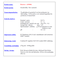 Cargill | Dextrose | druivensuiker (monohydraat) 25kg