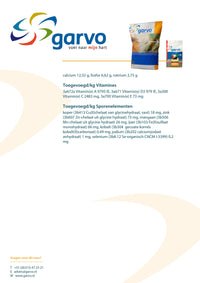 Garvo | Alfamix Cavia 1050 | 15kg