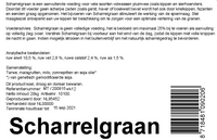 Scharrelgraan | gemengd graan met gebroken mais en zonnepitten | 20kg